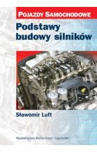 Podstawy budowy silników