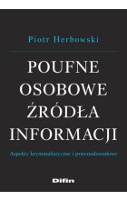 Poufne osobowe źródła informacji
