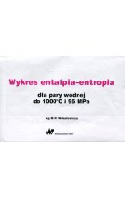 Wykres entalpia-entropia dla pary wodnej do 1000st C i 95 Mpa