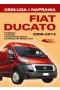 Fiat Ducato III (typ 250) modele 2006-2014