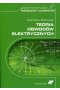 Teoria obwodów elektrycznych