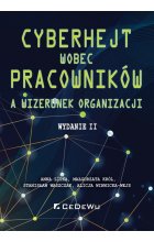 Cyberhejt wobec pracowników a wizerunek organizacji