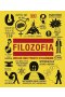 Filozofia