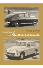 Samochody Warszawa