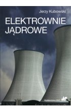 Elektrownie jądrowe
