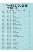 Warszawskie zdroje  /  Warsaw Water Stations 