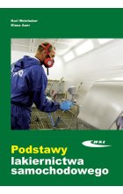 Podstawy lakiernictwa samochodowego