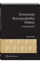 Konstytucja Rzeczypospolitej Polskiej ze schematami wyd.7 / 2025