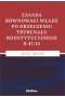 Zasada równowagi władz po orzeczeniu Trybunału Konstytucyjnego K 47 / 15