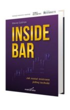Inside bar. Jak zostać mistrzem jednej techniki