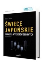 Świece japońskie i analiza wykresów cenowych