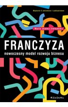 Franczyza nowoczesny model rozwoju biznesu
