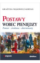 Postawy wobec pieniędzy