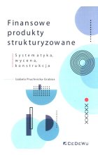 Finansowe produkty strukturyzowane