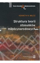 Struktura teorii stosunków międzynarodowych