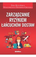 Zarządzanie ryzykiem łańcuchów dostaw