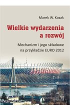 Wielkie wydarzenia a rozwój