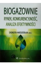 Biogazownie rynek konkurencyjność analiza efektywności