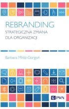 Rebranding Strategiczna zmiana dla organizacji