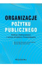 Organizacje pożytku publicznego