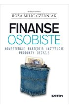 Finanse osobiste