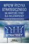 Wpływ ryzyka strategicznego na wartość firmy dla akcjonariuszy