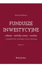 Fundusze inwestycyjne