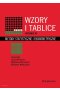 Wzory i tablice. Metody statystyczne i ekonometryczne (wyd. III)