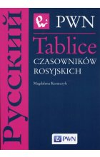 Tablice czasowników rosyjskich