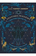 Anatomia wiedźmy