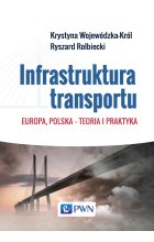 Infrastruktura transportu