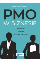 PMO w biznesie