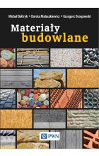 Materiały budowlane