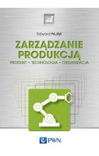 Zarządzanie produkcją