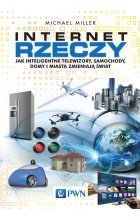 INTERNET RZECZY