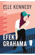 Efekt Grahama