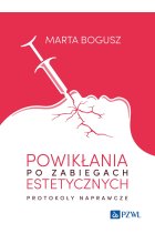 Powikłania po zabiegach estetycznych. Protokoły naprawcze