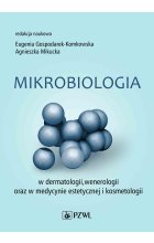 Mikrobiologia w dermatologii, wenerologii oraz w medycynie estetycznej i kosmetologii