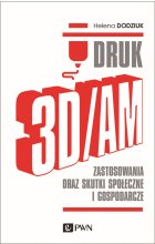 DRUK 3D / AM