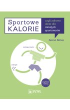 Sportowe kalorie