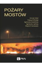 Pożary mostów