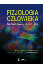 Fizjologia człowieka