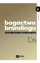 Bogactwo brandingu