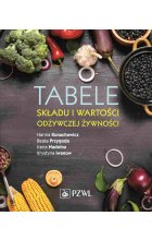 Tabele składu i wartości odżywczej żywności