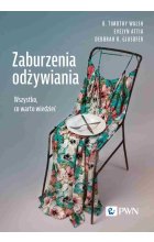 Zaburzenia odżywiania