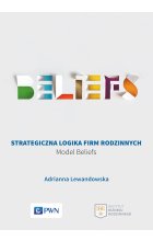 Strategiczna logika firm rodzinnych. Model Beliefs