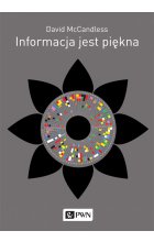 Informacja jest piękna