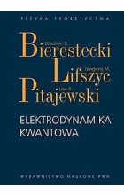 Elektrodynamika kwantowa