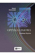 Optyka liniowa