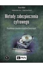 Metody zabezpieczenia cyfrowego